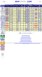 Mobile Screenshot of mhpinfo.com